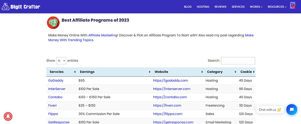 Top-Affiliate-Programs-of-2023