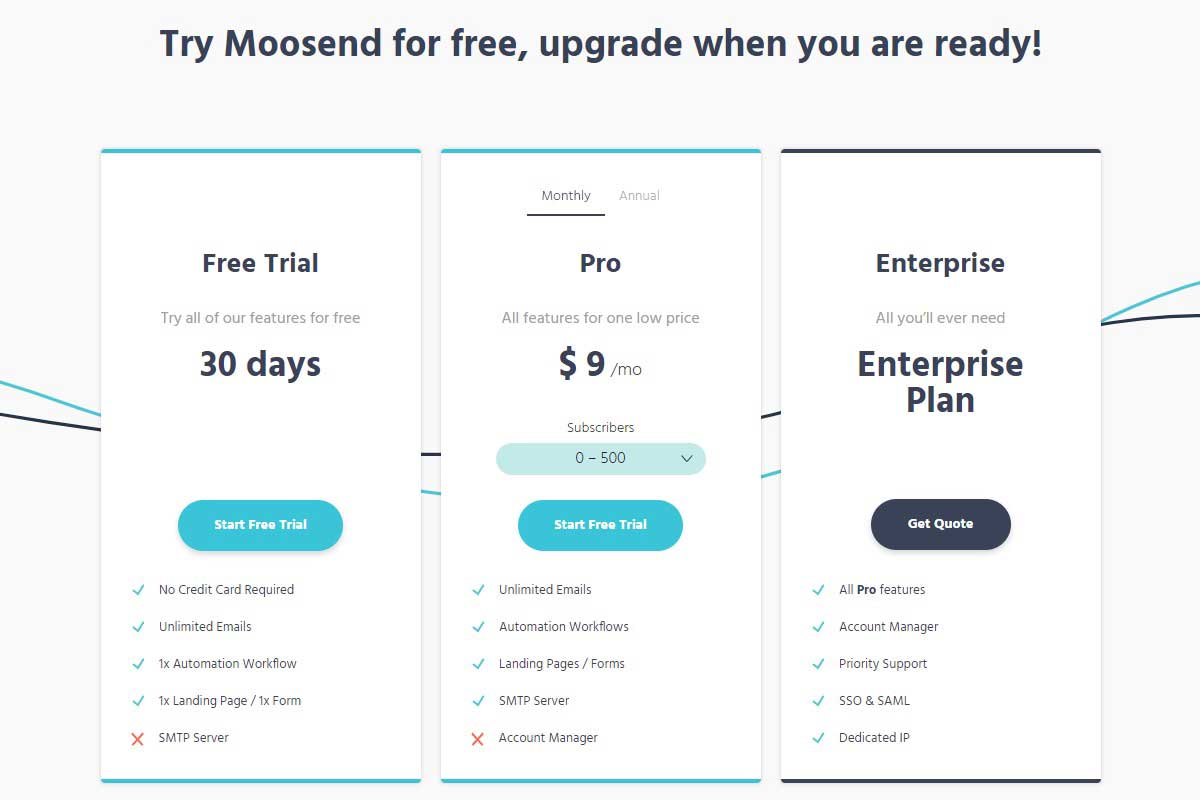 Moosend Pricing Review