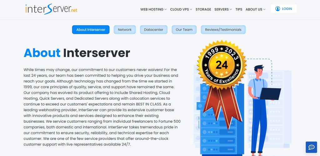 About Interserver achievements Review