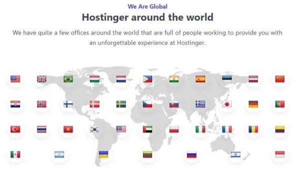 Hostinger Locations Worldwide
